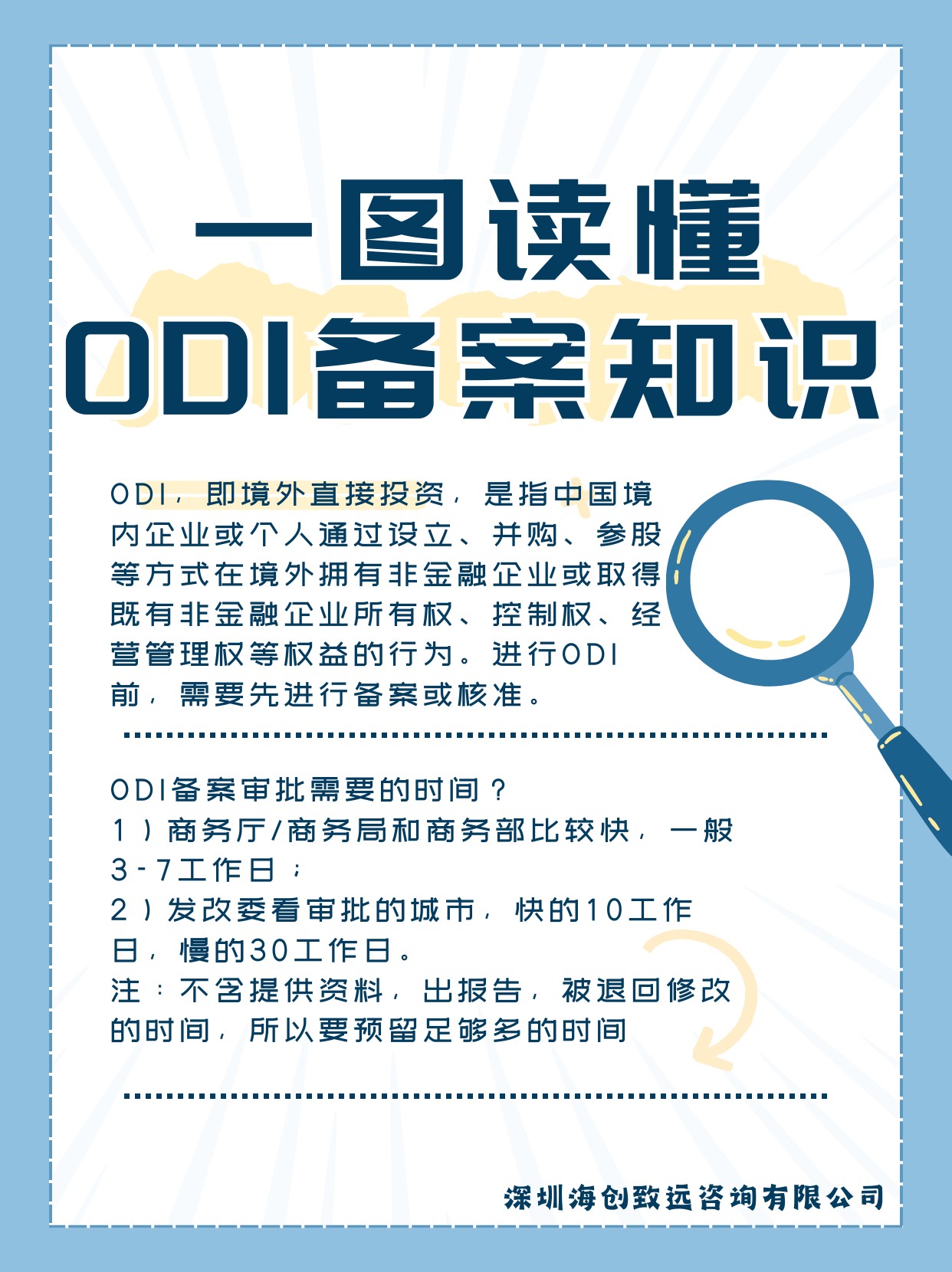拉萨ODI备案可研报告怎么写